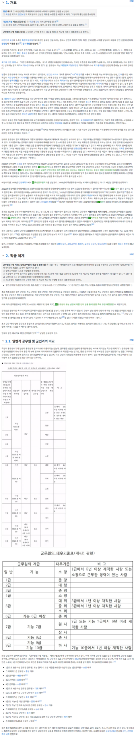 thumbnail 1787051369673 scaled 사람인 자소서첨삭 자소서문항 자기소개서대필 사람인 자소서첨삭 자소서문항 자기소개서대필