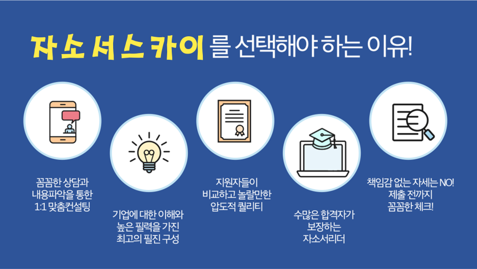 thumbnail 1787296167798 사람인 자소서첨삭 자소서문항 자기소개서대필 사람인 자소서첨삭 자소서문항 자기소개서대필